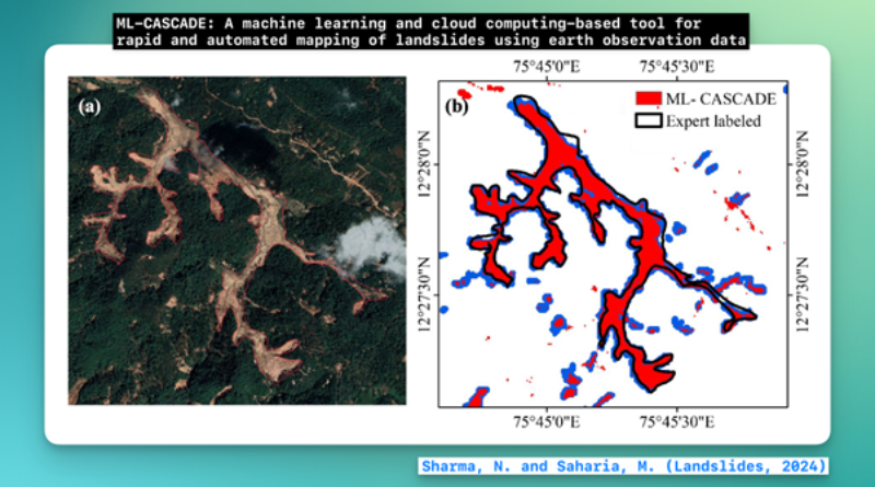 IIT Delhi has developed cloud computing and machine learning tools.