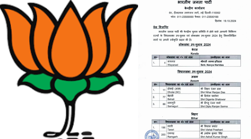BJP announced 2 candidates for Tarari and Ramgarh by-elections.