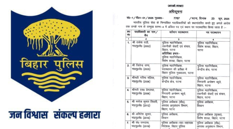 Bihar Home Department has transferred 7 IPS officers ahead of the assembly elections.