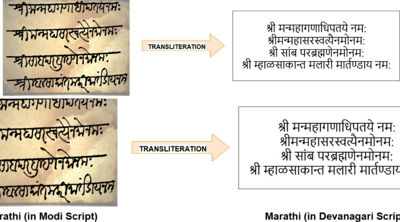 IIT Roorkee develops world’s first AI model to transliterate historic Modi script into Devanagari.