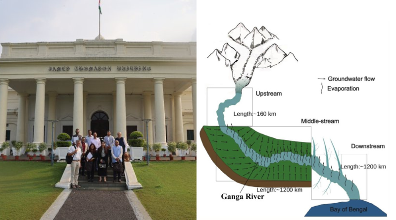 IIT Roorkee researchers reveal groundwater dominates Ganga’s summer flow in plains, not glaciers melt.