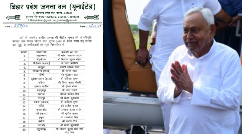 JDU released the first list of 57 candidates for the Bihar Assembly polls.